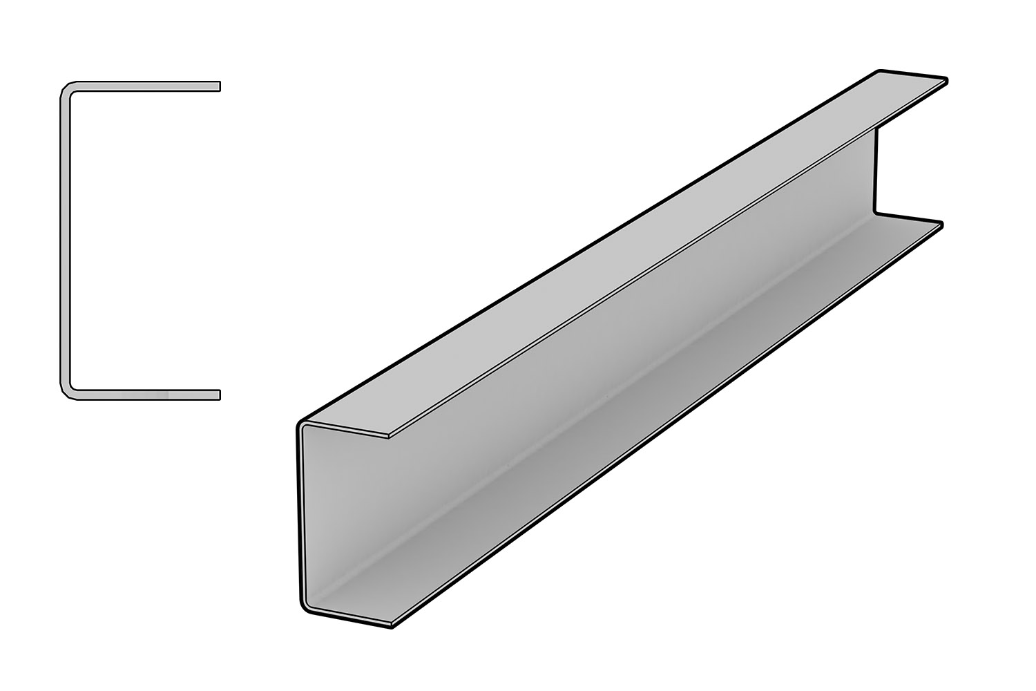 القنوات الأساسية
